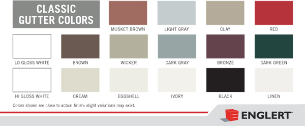 Alcoa Color Chart